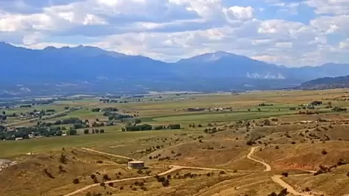 Buena Vista Colorado Webcam – Rocky Mountains