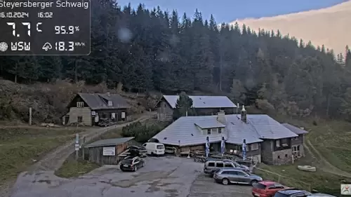 Webcam Kirchberg am Wechsel, Austria | Steyersberger Schwaig 