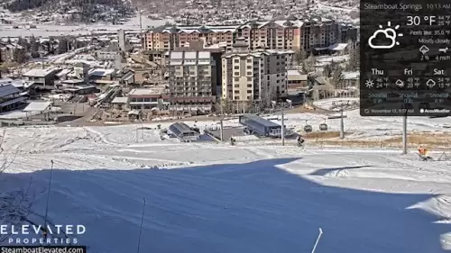Steamboat Springs Town Webcam – Colorado – Live Video