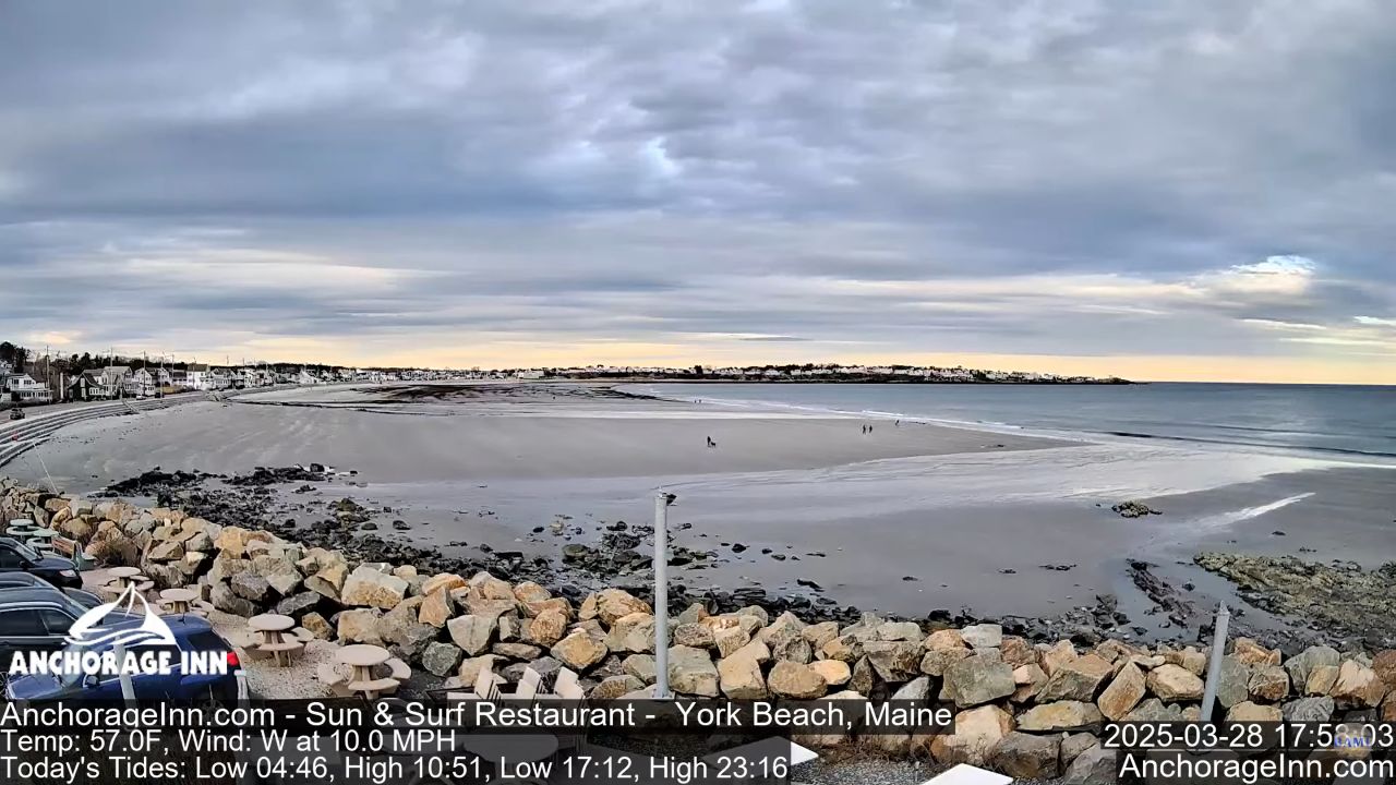 Anchorage Inn Live Webcam – York Beach, Maine
