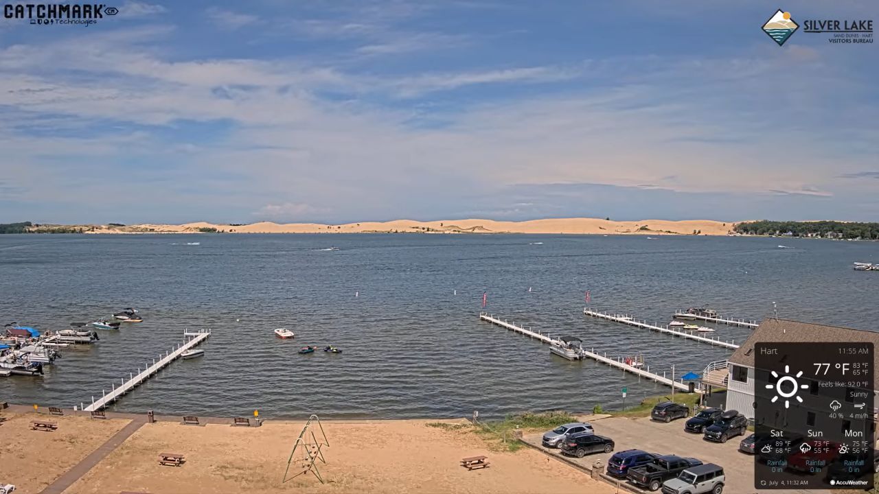 Live Webcam Silver Lake Sand Dunes – Hart, Michigan