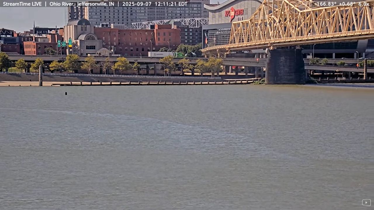 Jeffersonville, Indiana Live Webcam – Ohio River