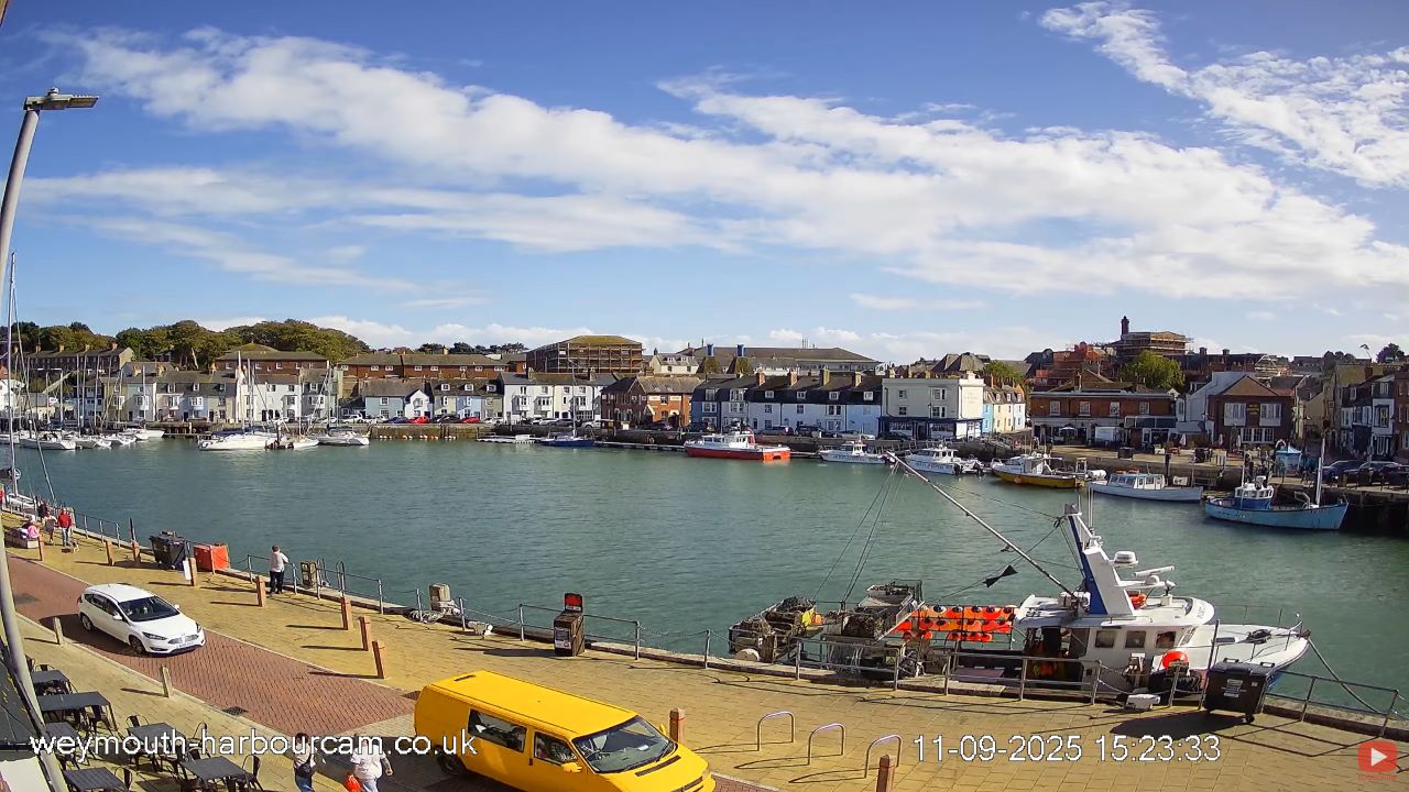 Live Webcam Weymouth Harbour – The George Bar & Grill